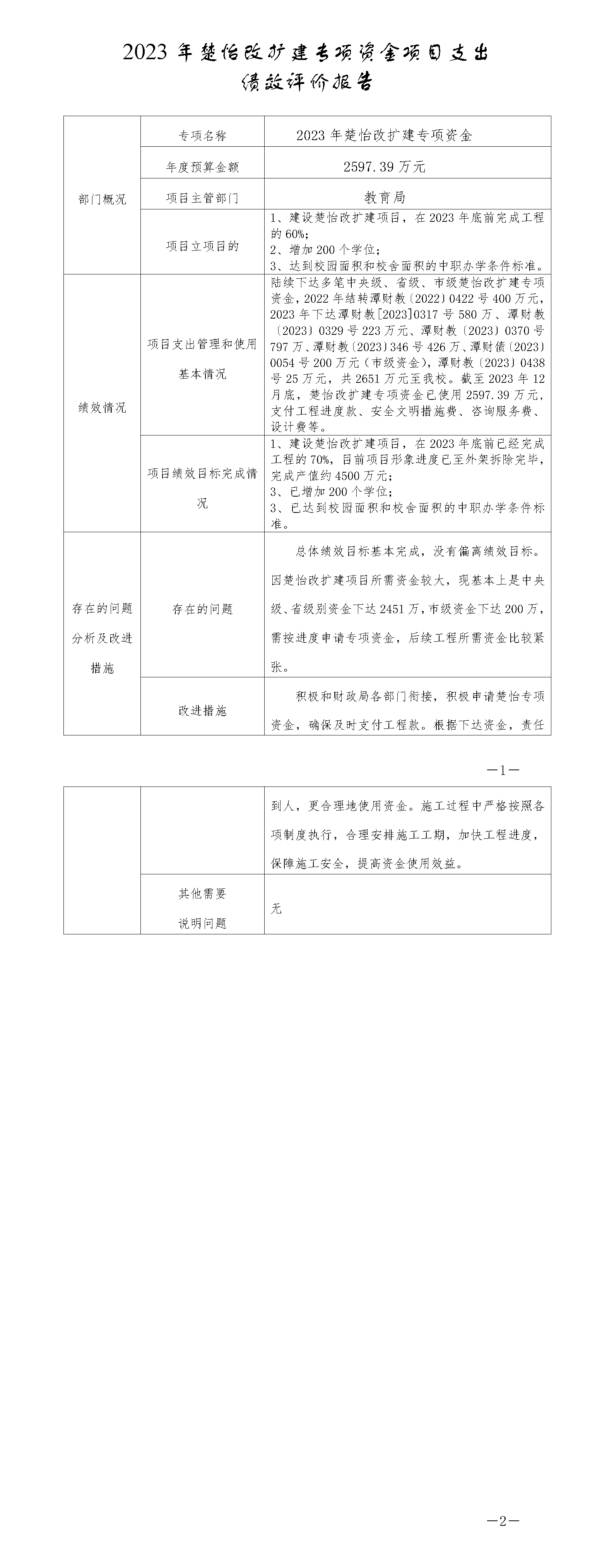 2023年楚怡改擴建專項資金項目支出績效評價報告 -_01.png